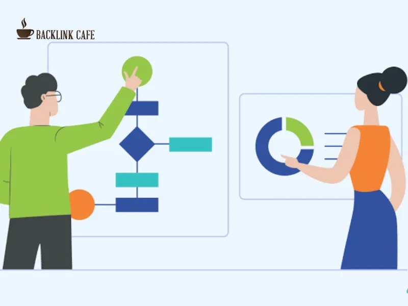 user flow là gì